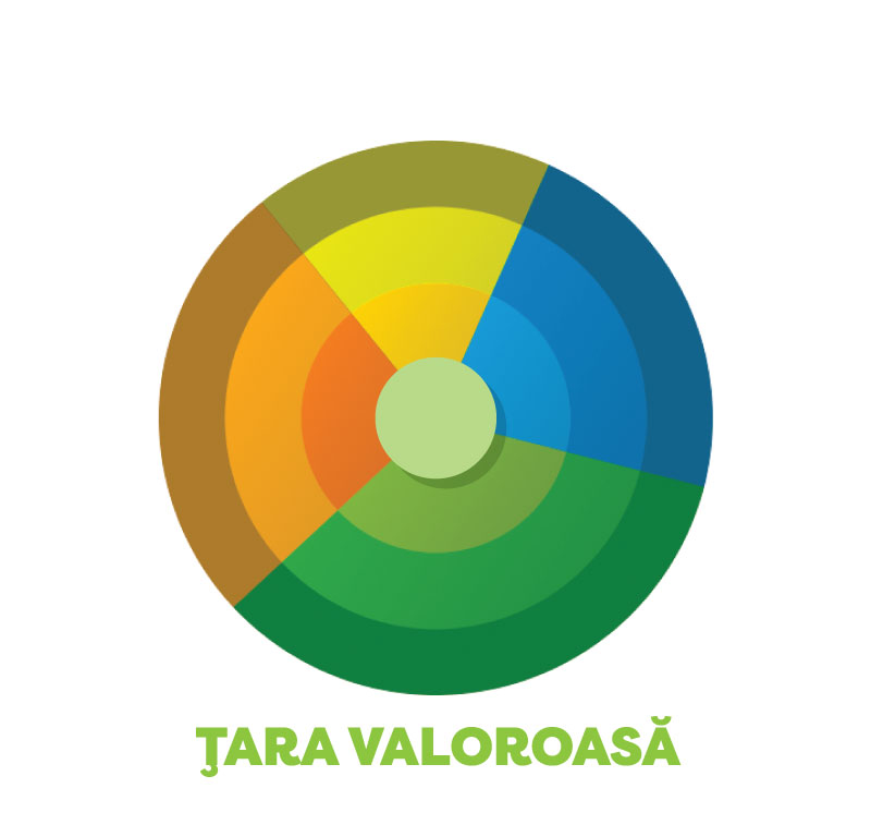 tara-valoroasa